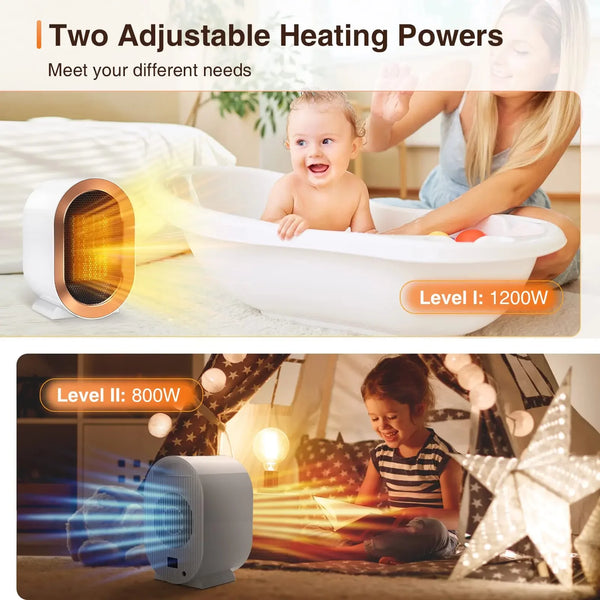 1200W Electric Space Heater for Indoor